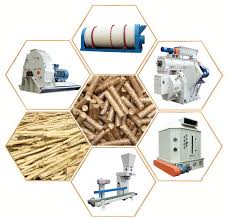 Container Pellet Production Process